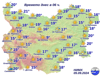 Слънчево време днес, идва захлаждане